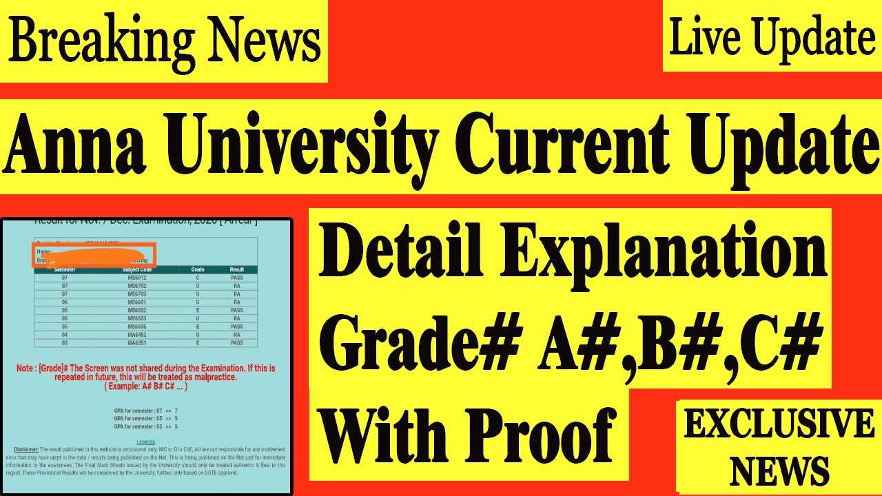Arrear Re Results And Malpractice Students | Anna University Result Published Now | WHG10,WH6,WH1