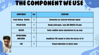 Presentation Mini Project (DEC40053- Embeded System Application)
