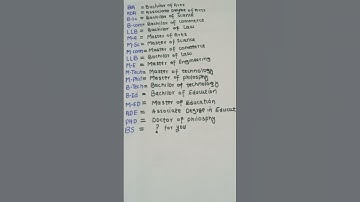 #Abbreviations#B.A,M.A,Phd#BS#B.Tech