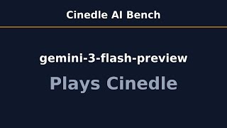 Gemini 3 Flash (Preview) Can't Crack Today's Cinedle | June 12, 2026