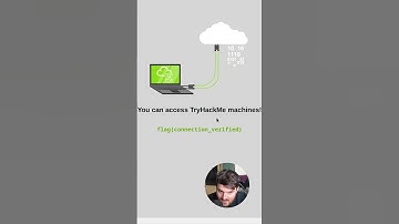 Starting Your First Machine | Answer the Questions Series #shorts #thm #tryhackme