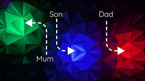 DIY Family Location Tracker With Raspberry Pi, Node-Red And Neopixel LEDs