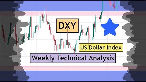 DXY | US Dollar Index Weekly Technical Analysis for 26 - 30 June 2023 by CYNS on Forex