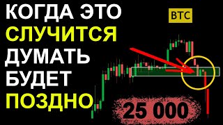 ОБВАЛ БИТКА НА 4000$. Не делай ГЛУПЫХ ОШИБОК. Сейчас решится ВСЁ! Большой разбор ситуации