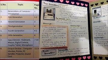 Computer(Practical) Sessional File Of B.Ed 2nd Year