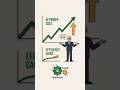 Microsofts Hidden 200B Bet Buried in Its Earnings | MSFT Q3 Explained #Shorts