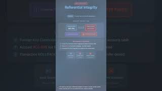 #DB 0082 - Data Integrity: A Disaster Caused by One Character | Key Concepts in 3 Minutes