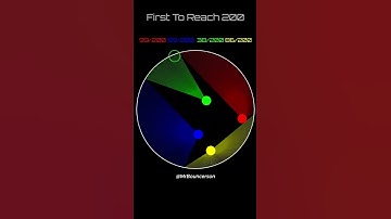 Reconnection War - Episode 1