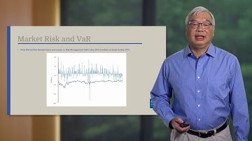 Introduction - Financial Risk Management with R
