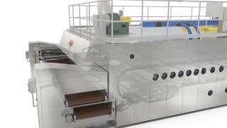 Vesta Tray Oven Loader & Unloader