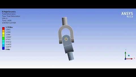 [Ansys Workbench]: Con lắc đơn-Pendulum Model