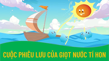 KỂ CHUYỆN: CUỘC PHIÊU LƯU CỦA GIỌT NƯỚC TÍ HON - LỚP 1 - SÁCH CÁNH DIỀU