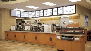 Simulating Success: The Restaurant You Never Knew Existed