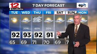 Weather On Demand 8-25-2026 Daytime Forecast