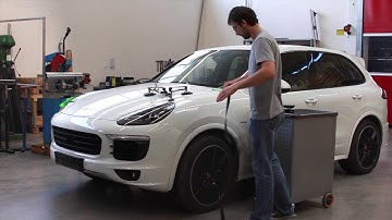 Rigging in Realtime - Details