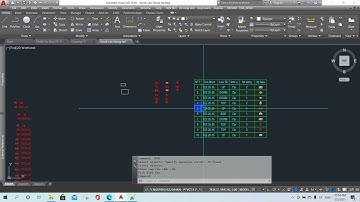 Thống ke Block điện nước thuộc tính