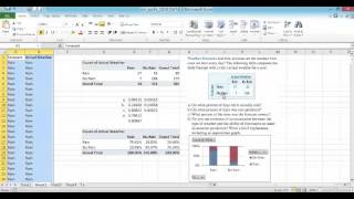 COMPARE CATEORICAL VARIABLES W MINITAB