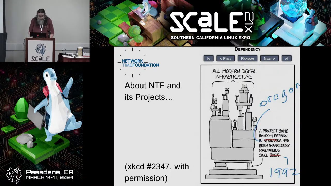 Network Time Foundation: Project Status Updates