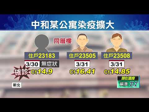 獨家／中和疫情再擴散？ 第二棟大樓下午緊急清消
