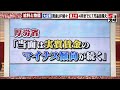 【大企業が賃金アップ発表も】物価は4月までに1万品目以上が値上げ【ユニクロは年収最大40％UP】 (2023年2月8日)