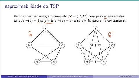 s8v05 Algoritmos de Aproximação: Inaproximabilidade do TSP (IOCA)