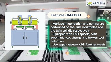 Genitec GAM330D Twin Spindle& Dual Worktable PCB Router Machine