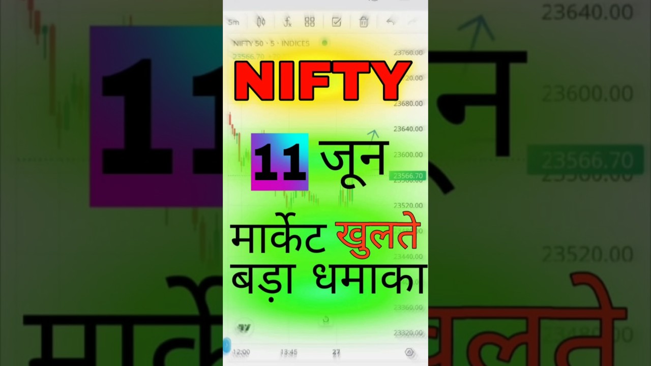 Nifty prediction for tomorrow  / Nifty prediction for Wednesday 11 June / 