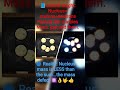 #Mass Defect #motion#ScienceFacts #Physics #Nucleus #MassDefect #Shorts #Learning #Viral #FunScience