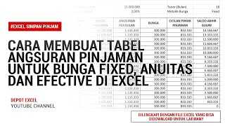 Cara Membuat Tabel Angsuran Pinjaman untuk Bunga Efective, Anuitas dan Fixed dengan Rumus Excel