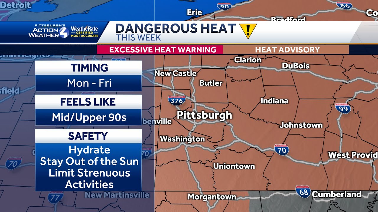 Impact Day - Heat Wave Begins - YouTube
