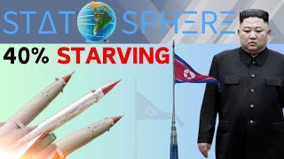 How North Korea Became Poor