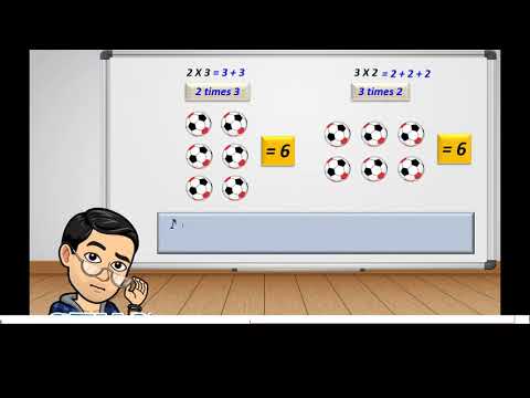 Mathematics - Multiplication - YouTube