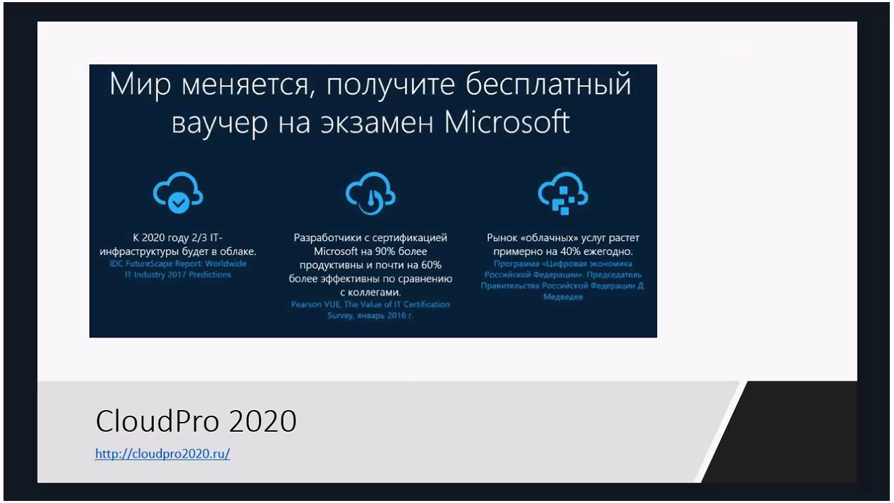 Курс по подготовке к экзамену Microsoft 70-533. Часть 1