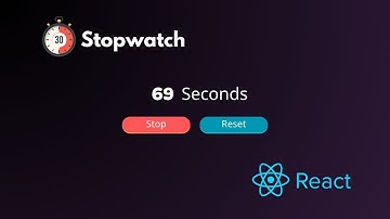 Build a Stopwatch using React JS | React Interview Task