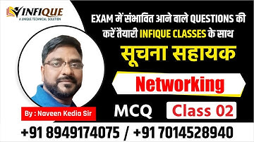 NETWORKING MCQ@Informatics assistant | CLASS 02 |KEDIA SIR | INFIQUE CLASSES | COMPUTER TEACHER 2023