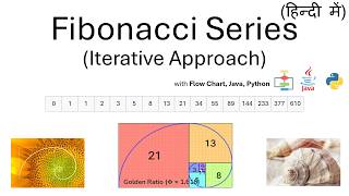 Fibonacci Series (Iterative Approach) | Flowchart + Java + Python Code | Easy Explanation | Hindi