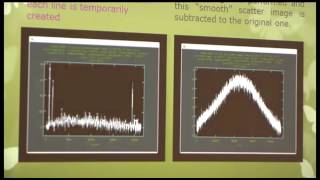 Workshop: Spectroscopic data reduction & normalisation (IRAF). Giovanni Catanzaro Wealth