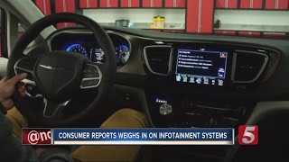 Study Finds Best, Worst Car Infotainment Systems