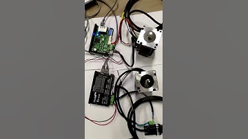 EtherCat closed loop driver working