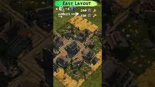 Anno 1800 - Easy Layout - 6