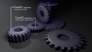 Animating Gears/Cogs with Maya