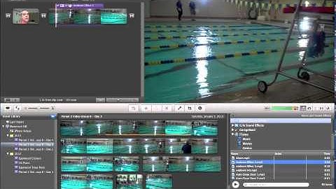 Flip Camera and iMovie quick tutorial