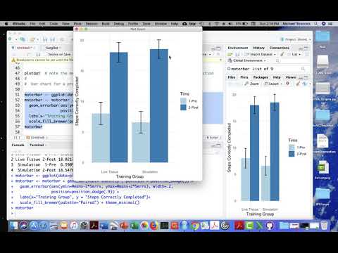 ANOVA Graph ggplot