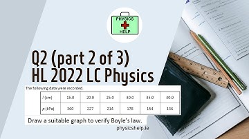HL 2022 Q2 (part 2 of 3) LC Physics Video Tutorial