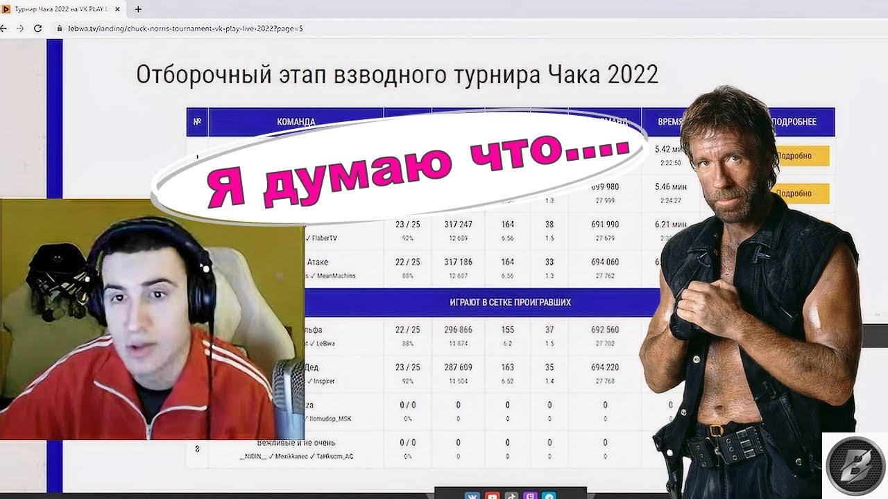 Турнир чака 2025 таблица результатов