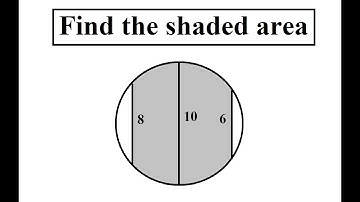 Integral of a vertically sliced semicircle.