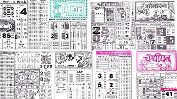 Daily Charts | 12/04/2023