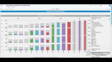 Exporting Raw Data From Polaris to Excel