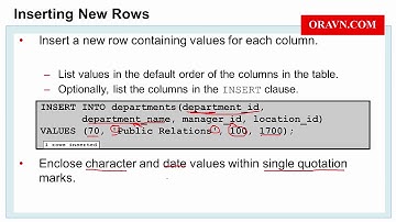 WWW DOWNVIDS NET SQL Cơ Bản   Bài 9  Hướng dẫn chi tiết sử dụng INSERT, UPDATE, DELETE và quản lý Tr