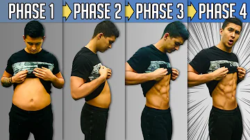How do you shred weight overnight?
